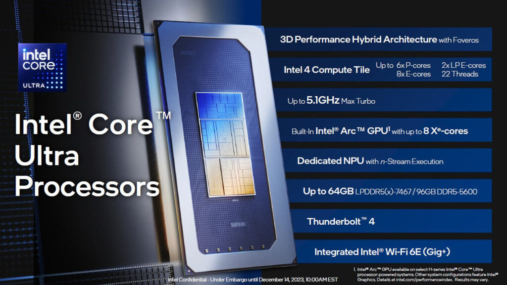 Intel Core Ultra 2