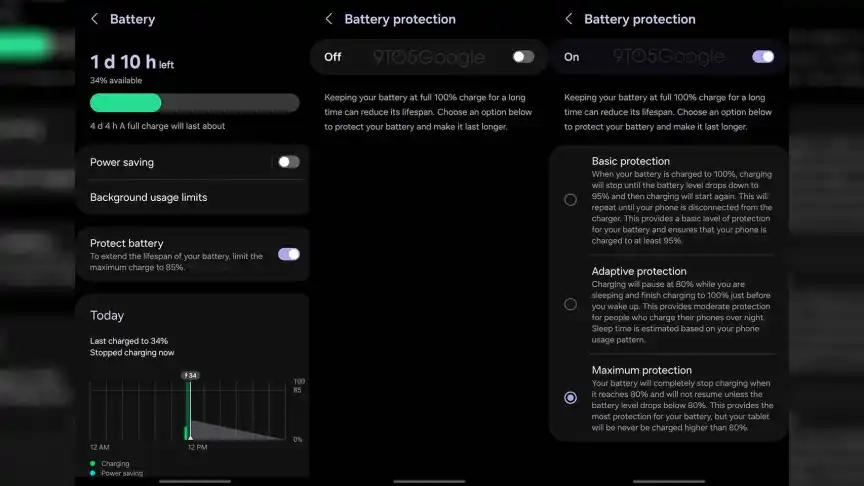 Samsung función Battery Protection