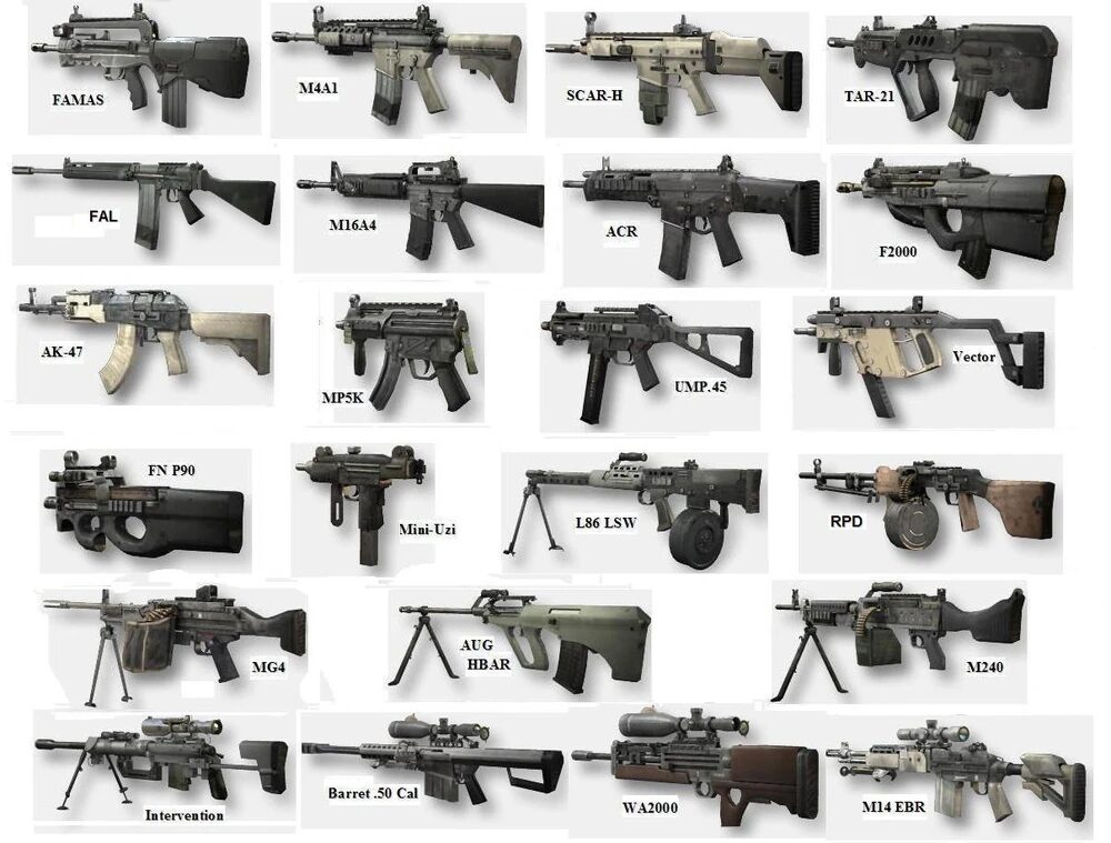 Algunas de las armas que aparecen en los juegos de Call of Duty.