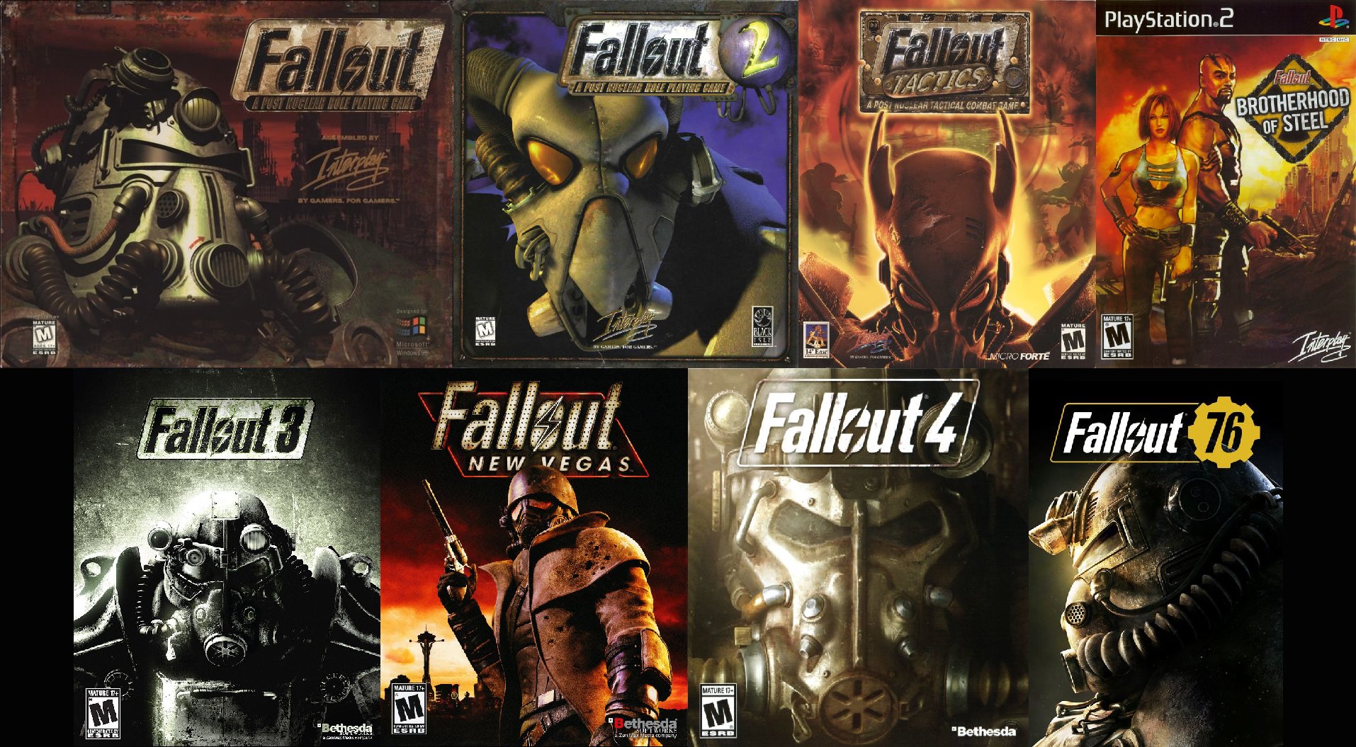 🎮 La serie de Fallout dispara el interés por los juegos - Canal USB